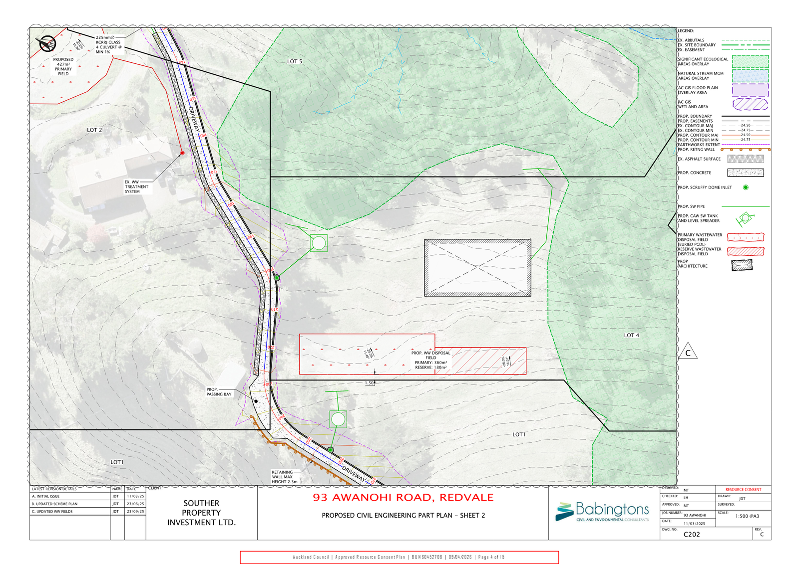MKJ Consulting Ltd | NZ Planning & Resource Consent